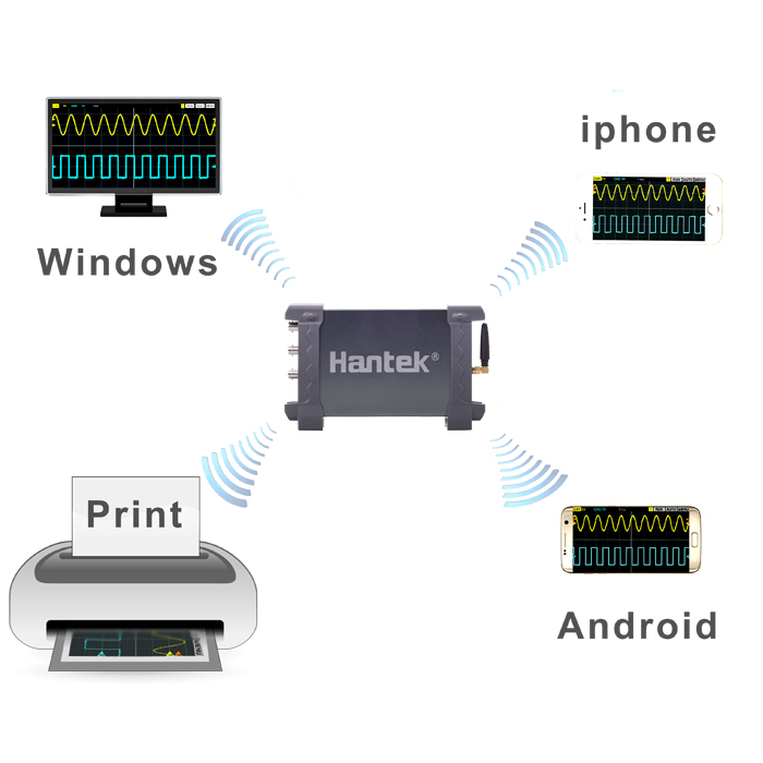 iDSO Series - Hantek & Your testing solution provider